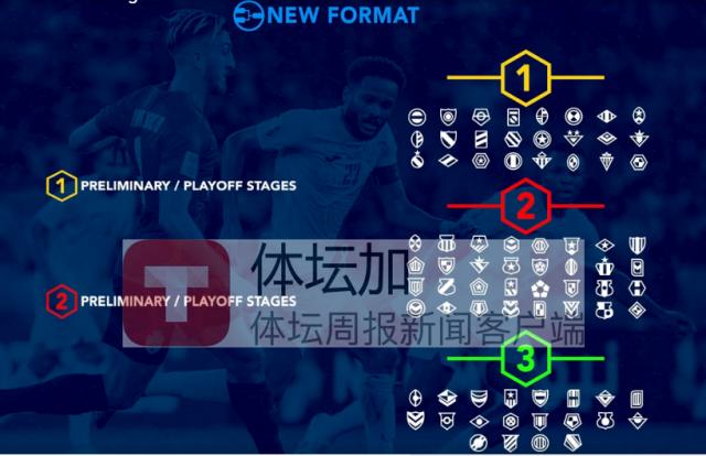 1671804581386099555.png 3-未来三大杯赛之间参赛队互通.png